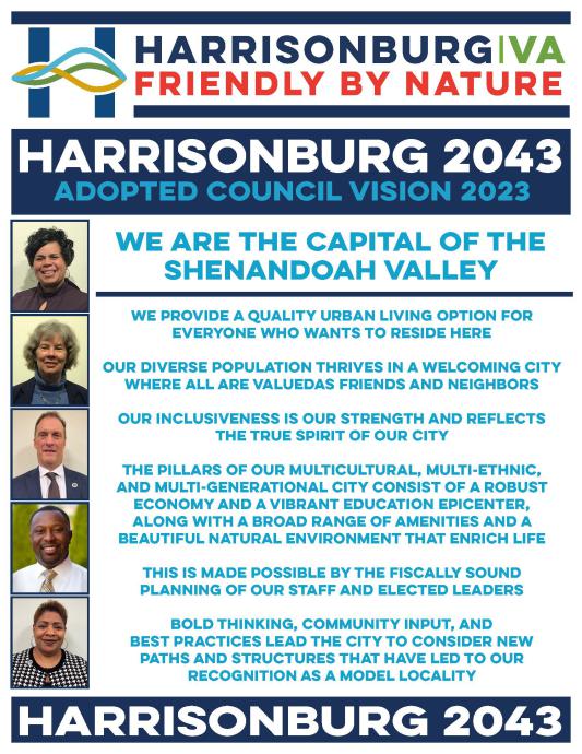 Harrisonburg 2043 Vision Plan