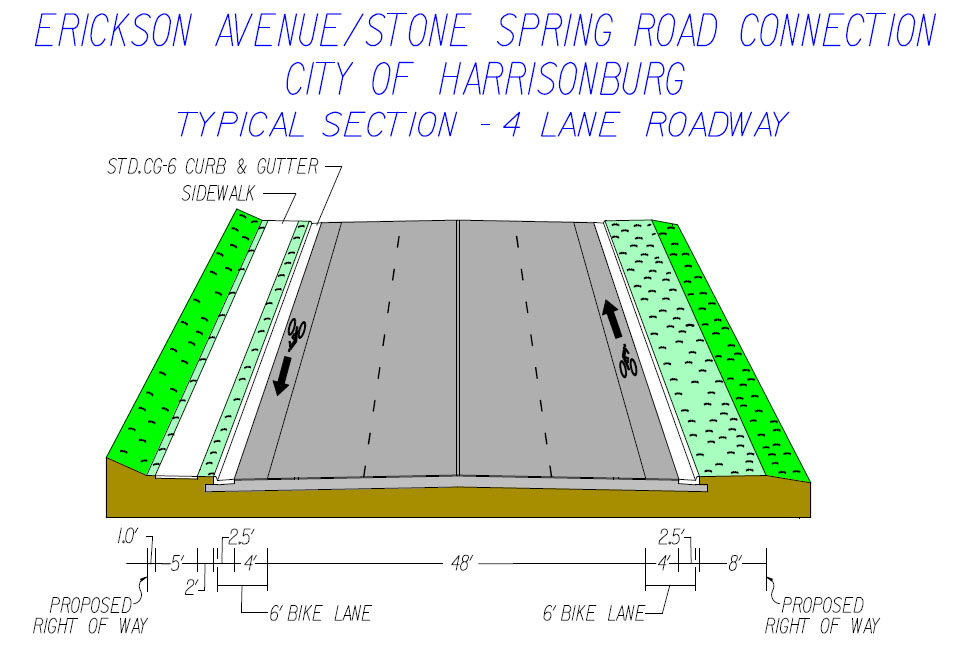 4 Lane Roadway