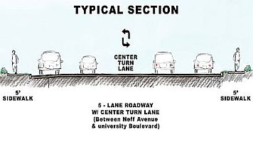 Typical Section with Center Turn Lane