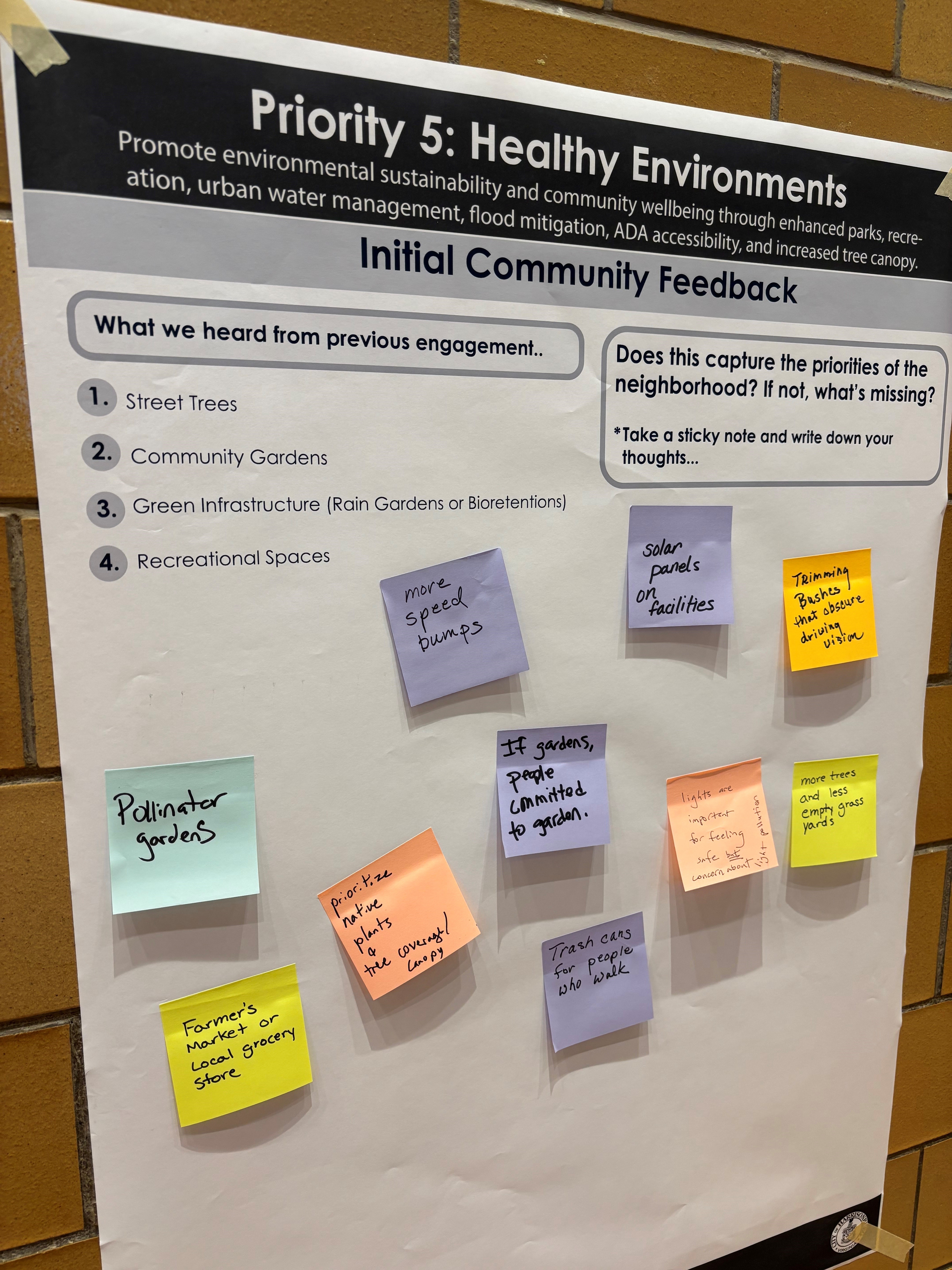 An input board where people provided feedback at a recent Community Connectors meeting.